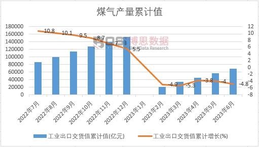 ���I(y��)���ڽ�؛ֵ��Ӌ(j��)