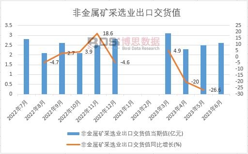 2023���ϰ����Ї��ǽ��ٵV���x�I(y��)���ڽ�؛ֵ�¶Ƚy(t��ng)Ӌ