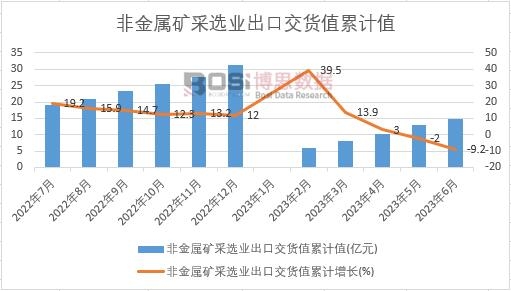 �ǽ��ٵV���x�I(y��)���ڽ�؛ֵ��Ӌ