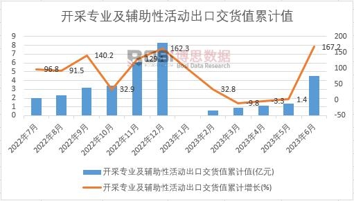 �_�Ɍ��I(y��)���o���Ի�ӳ��ڽ�؛ֵ��Ӌ