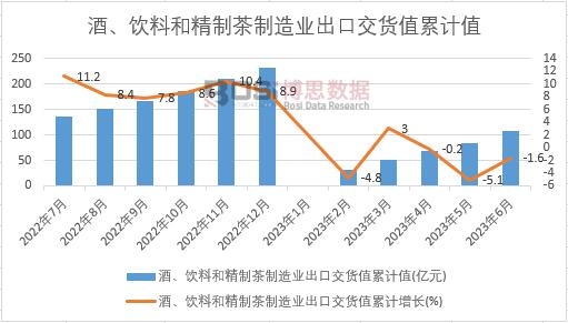 ������Ϻ;��Ʋ�����I(y��)���ڽ�؛ֵ��Ӌ