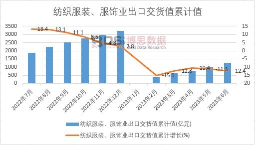 �������b����I(y��)���ڽ�؛ֵ��Ӌ