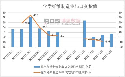 �Ї����W�w�S����I(y��)���ڽ�؛ֵ�¶Ƚy(t��ng)Ӌ