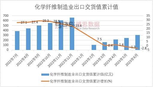 ���W�w�S����I(y��)���ڽ�؛ֵ��Ӌ