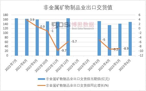 2023���ϰ����Ї�(gu��)�ǽ��ٵV����Ʒ�I(y��)���ڽ�؛ֵ�¶Ƚy(t��ng)Ӌ(j��)