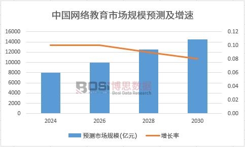 �Ї�(gu��)�W(w��ng)�j(lu��)�����ИI(y��)ǰ���A(y��)�y(c��)