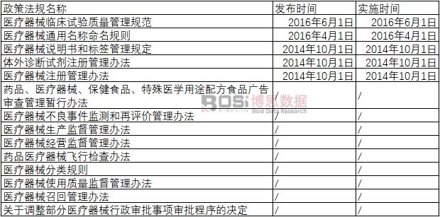 �����(l��i)�����t(y��)����е�ИI(y��)���߷�Ҏ(gu��)��