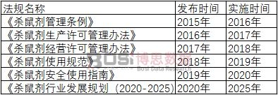 ����횢���ИI(y��)���߷�Ҏ(gu��)