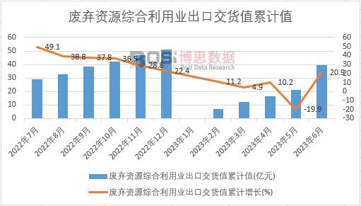 �U���YԴ�C�����ØI(y��)���ڽ�؛ֵ��Ӌ(j��)