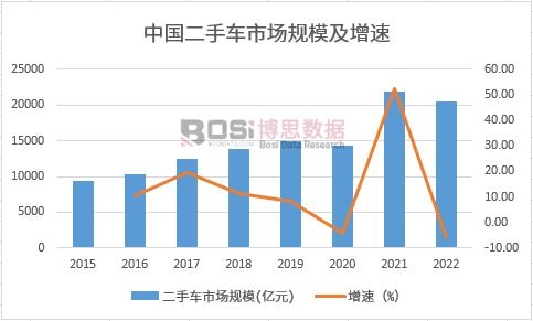 ����܇�Ј�Ҏ(gu��)