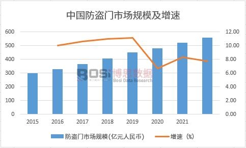 �Ї����I�T�Ј�Ҏ(gu��)ģ