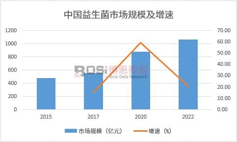 �Ї��������Ј�Ҏ(gu��)ģ