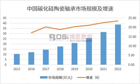 �Ї�̼�����մ��S���Ј�Ҏ(gu��)ģ