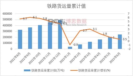 �F·؛�\(y��n)����Ӌ