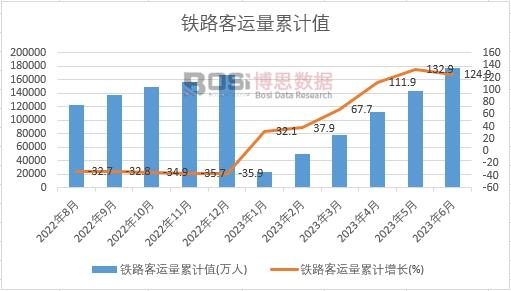 �F·���\����Ӌ