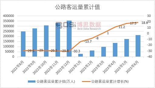 ��·���\����Ӌ