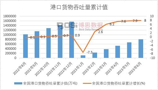 ȫ��(gu��)�ۿ�؛����������Ӌ(j��)