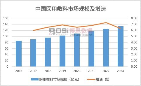 �Ї��t(y��)�÷����Ј�Ҏ(gu��)ģ