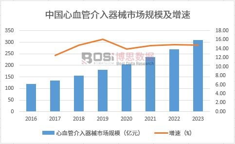 �Ї�(gu��)��Ѫ�ܽ�����е�Ј�(ch��ng)Ҏ(gu��)ģ