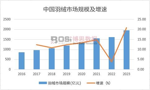 �Ї�(gu��)��q�ИI(y��)�Ј�(ch��ng)Ҏ(gu��)ģ