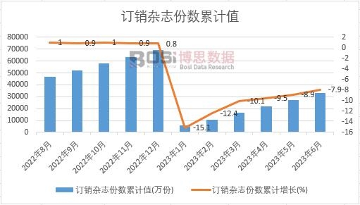 ӆ�N�s־�ݔ�(sh��)��Ӌ