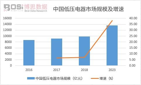 �Ї��͉�����Ј�Ҏ(gu��)ģ