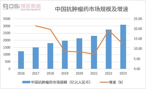 �Ї����[��ˎ�Ј�Ҏ(gu��)ģ