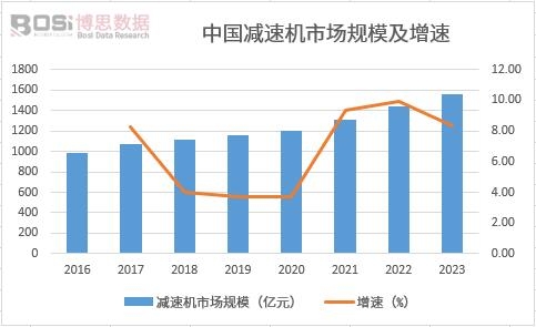 �Ї��p�ٙC�Ј�Ҏ(gu��)ģ