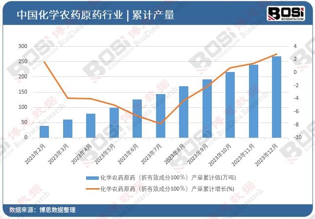 ���W(xu��)�r(n��ng)ˎԭˎ������Ч�ɷ�100�����a(ch��n)����Ӌ(j��)