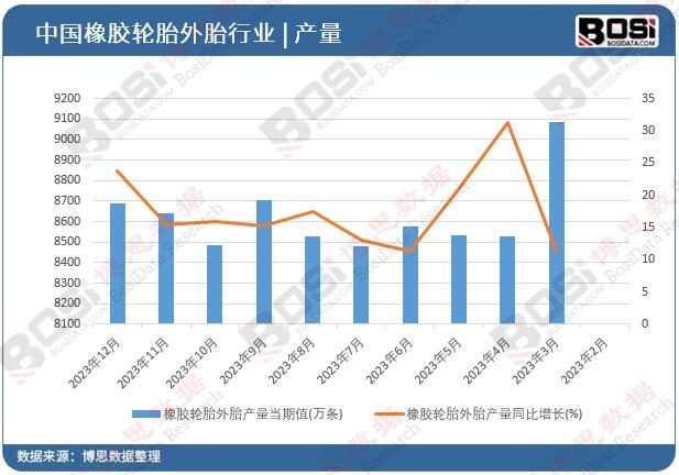 ���z݆̥��̥�a(ch��n)��