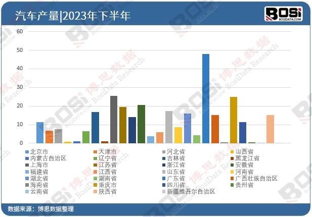 ��܇Ͷ�Y��(sh��)��(j��)