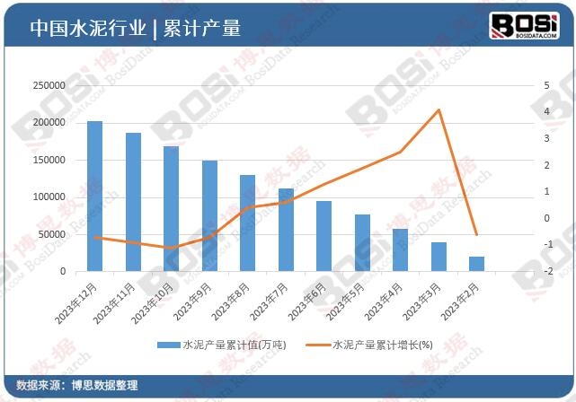 ˮ��a(ch��n)����Ӌ(j��)