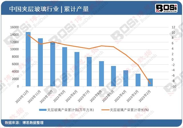 �A�Ӳ����a(ch��n)����Ӌ