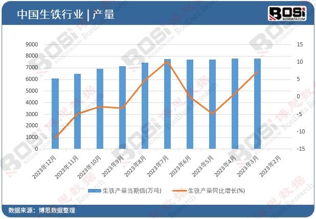 ���F�a(ch��n)��