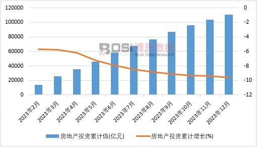 �Ї�(gu��)���I(y��)�خa(ch��n)�Ј�(ch��ng)Ҏ(gu��)ģ