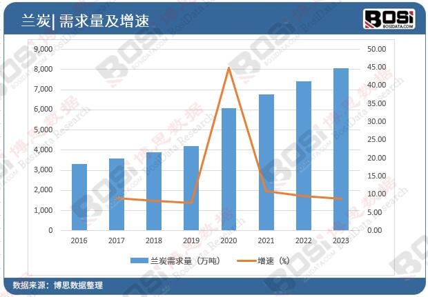 �Ї��m̿�a��