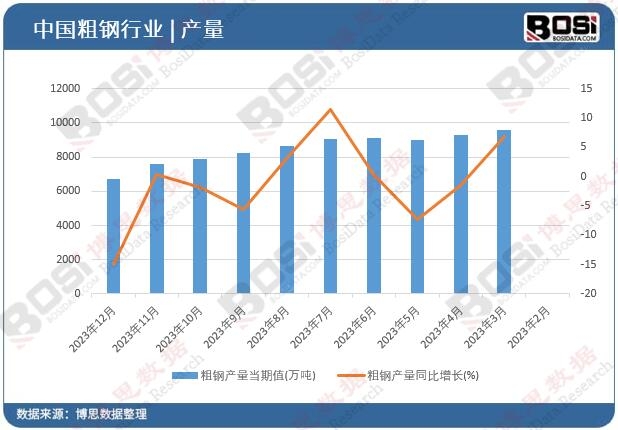 ��䓮a(ch��n)��