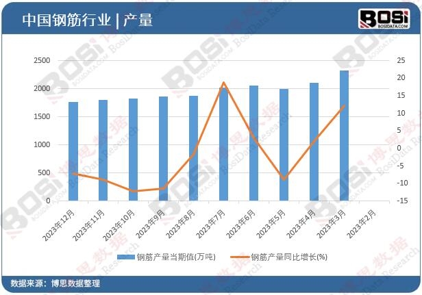 䓽�a(ch��n)��