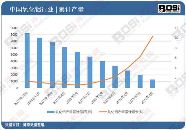 �����X�a(ch��n)����Ӌ(j��)