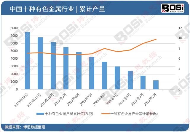 ʮ�N��ɫ���ٮa(ch��n)����Ӌ