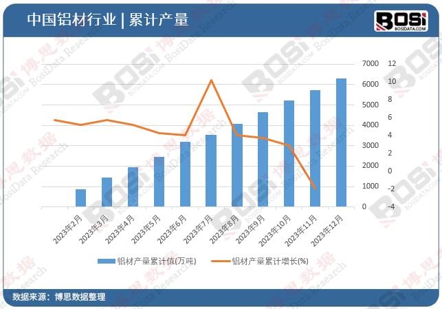 �X�Įa(ch��n)����Ӌ