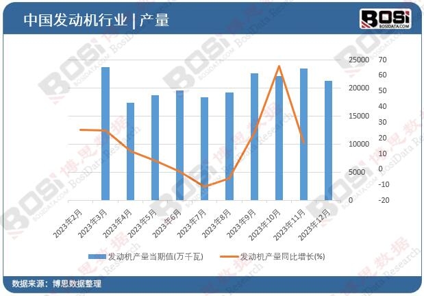 �l(f��)�әC�a��