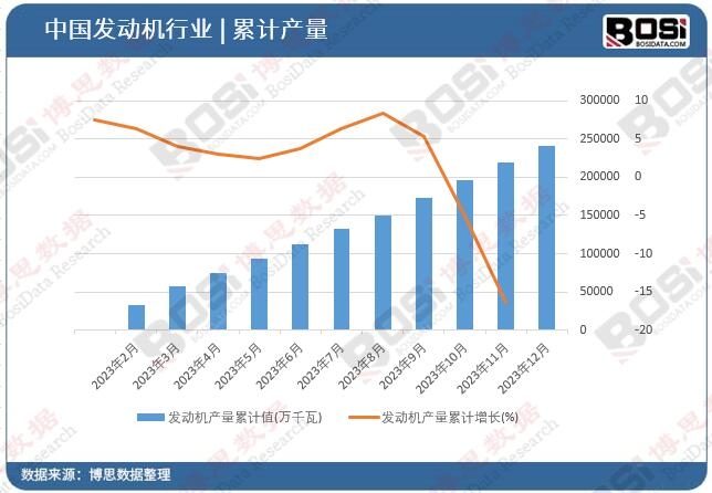 �l(f��)�әC�a����Ӌ