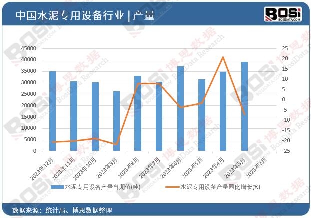 ˮ�������O(sh��)��a(ch��n)��