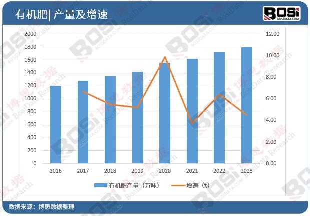 �ЙC�ʮa(ch��n)��