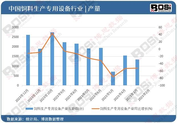 ������a(ch��n)�����O(sh��)��a(ch��n)��