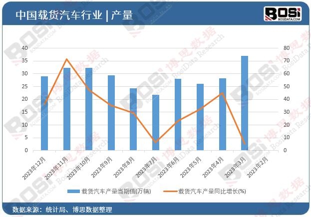 �d؛��܇�a(ch��n)��