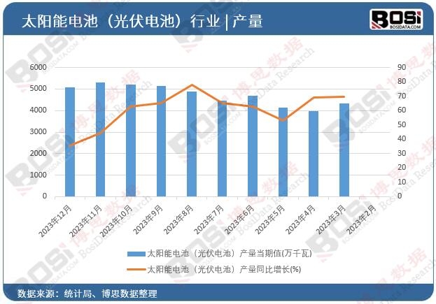 ̫�(y��ng)��늳أ����늳أ��a(ch��n)��