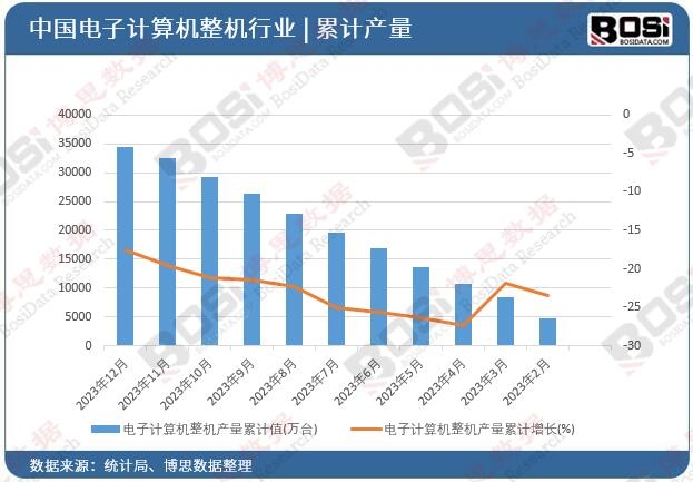 ���Ӌ��C���C�a(ch��n)��