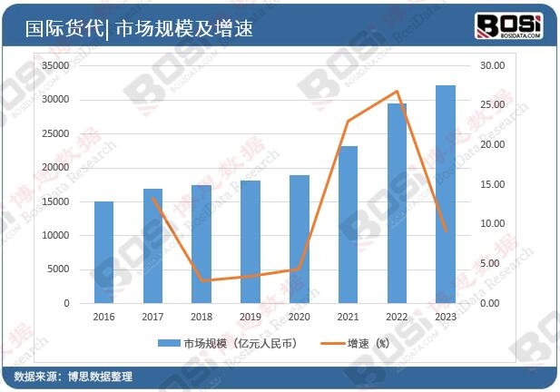 �Ї�(gu��)��(gu��)�H؛���Ј�(ch��ng)Ҏ(gu��)ģ